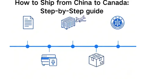 How to Ship from China to Canada: Step-by-Step guide