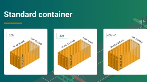LCL Shipping from China to UK