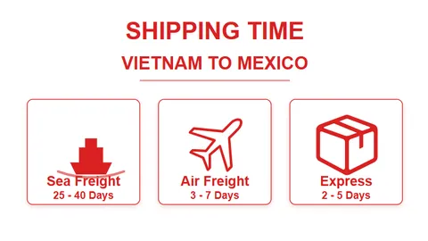 Shipping time from Vietnam to Mexico: Sea, Air & Express Transit Times
